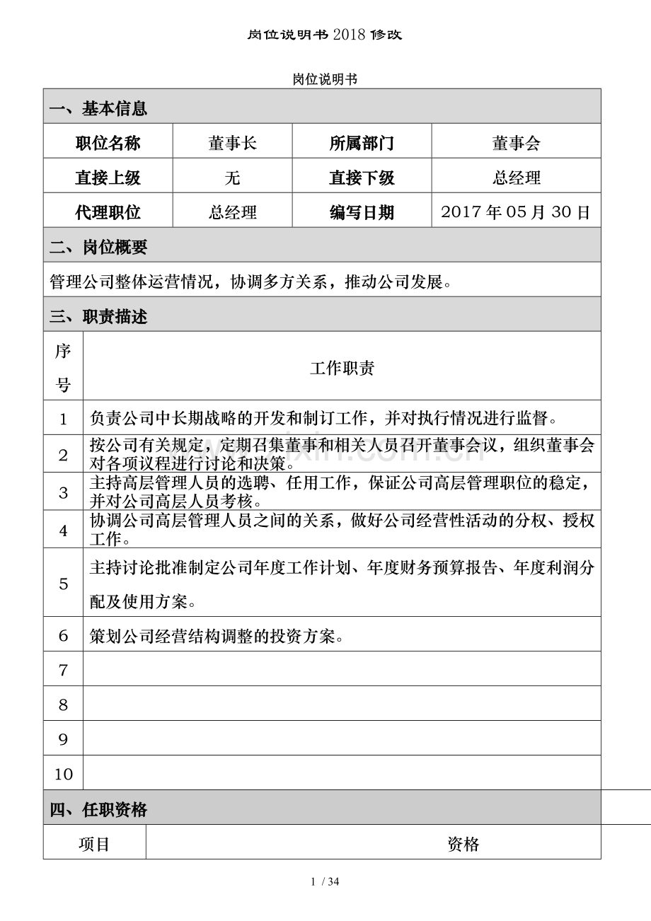 岗位说明书2018修改.doc_第1页