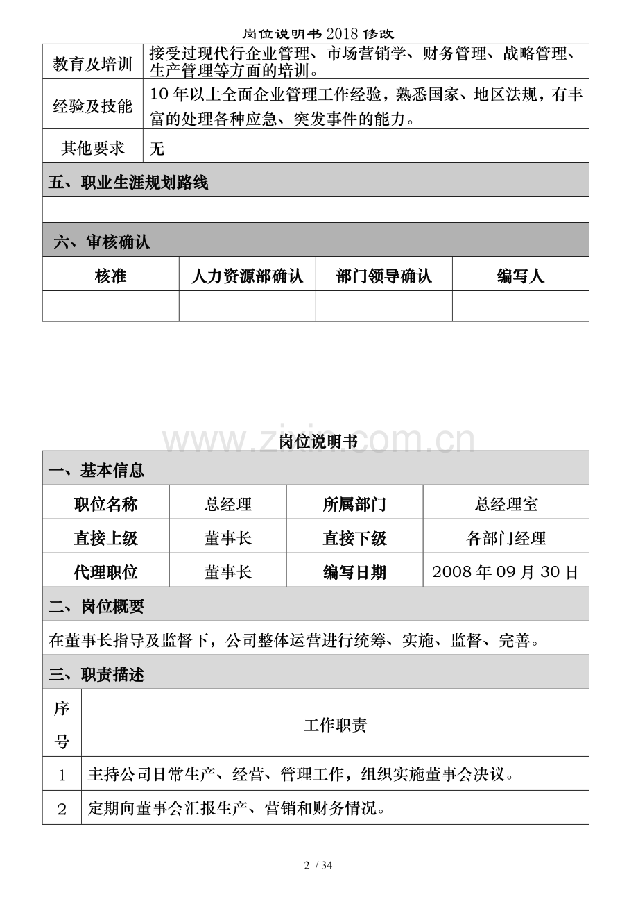 岗位说明书2018修改.doc_第2页