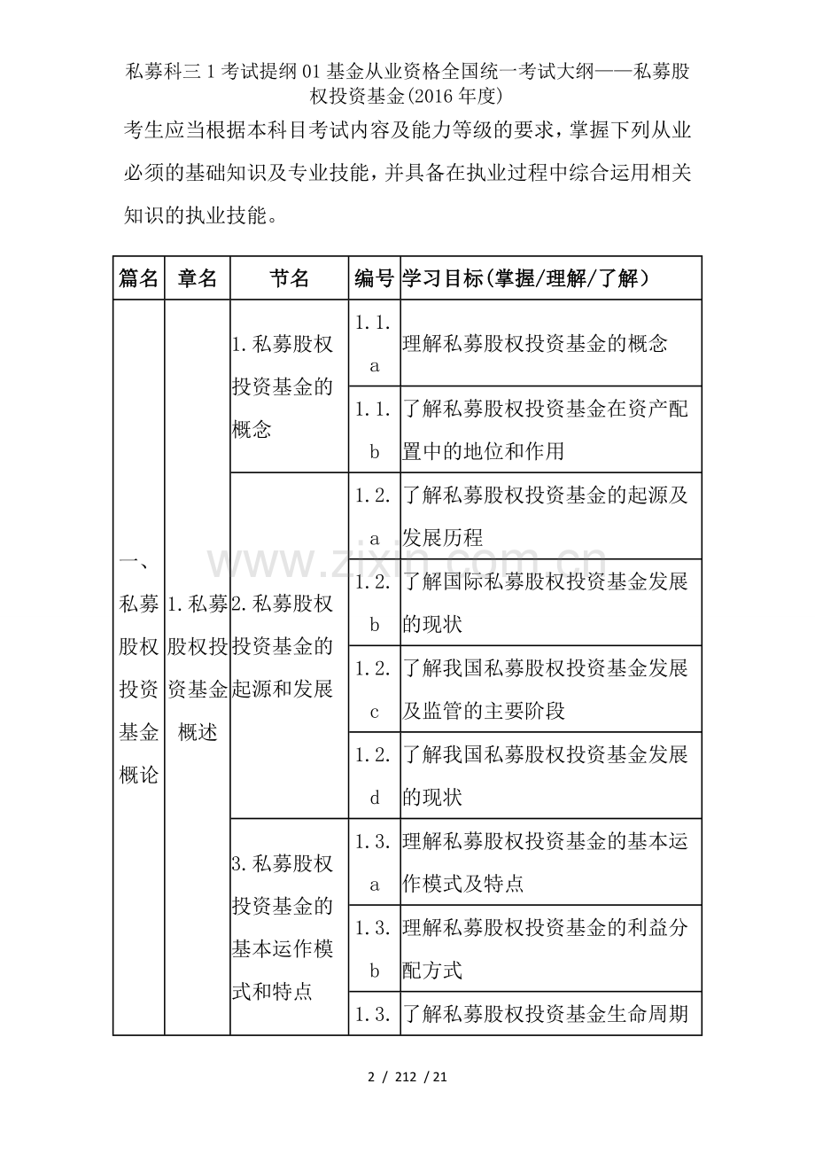 私募科三1考试提纲01基金从业资格全国统一考试大纲——私募股权投资基金(2016年度).docx_第2页