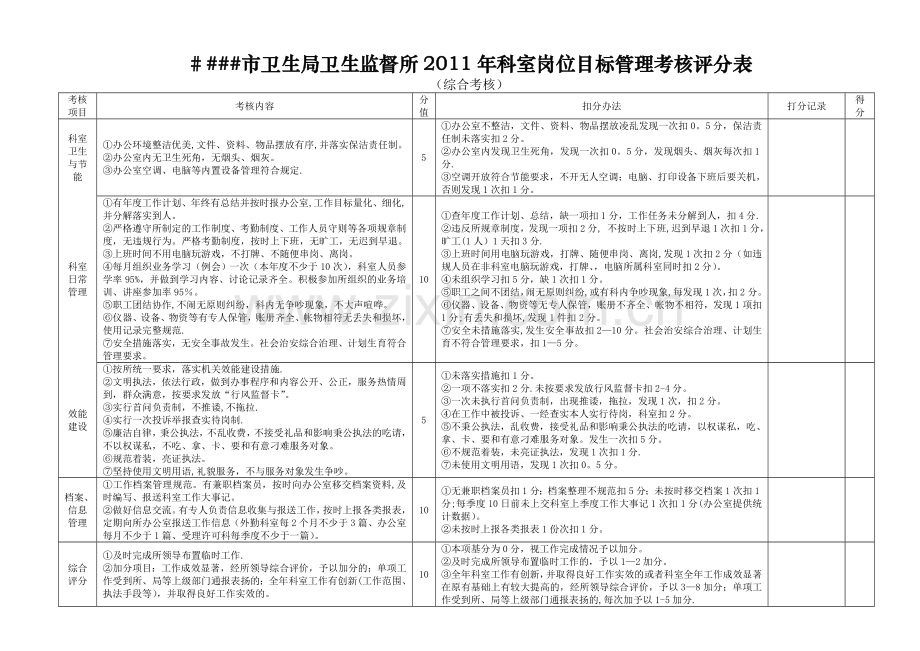 卫生局卫生监督所科室岗位目标管理考核评分表.doc_第1页