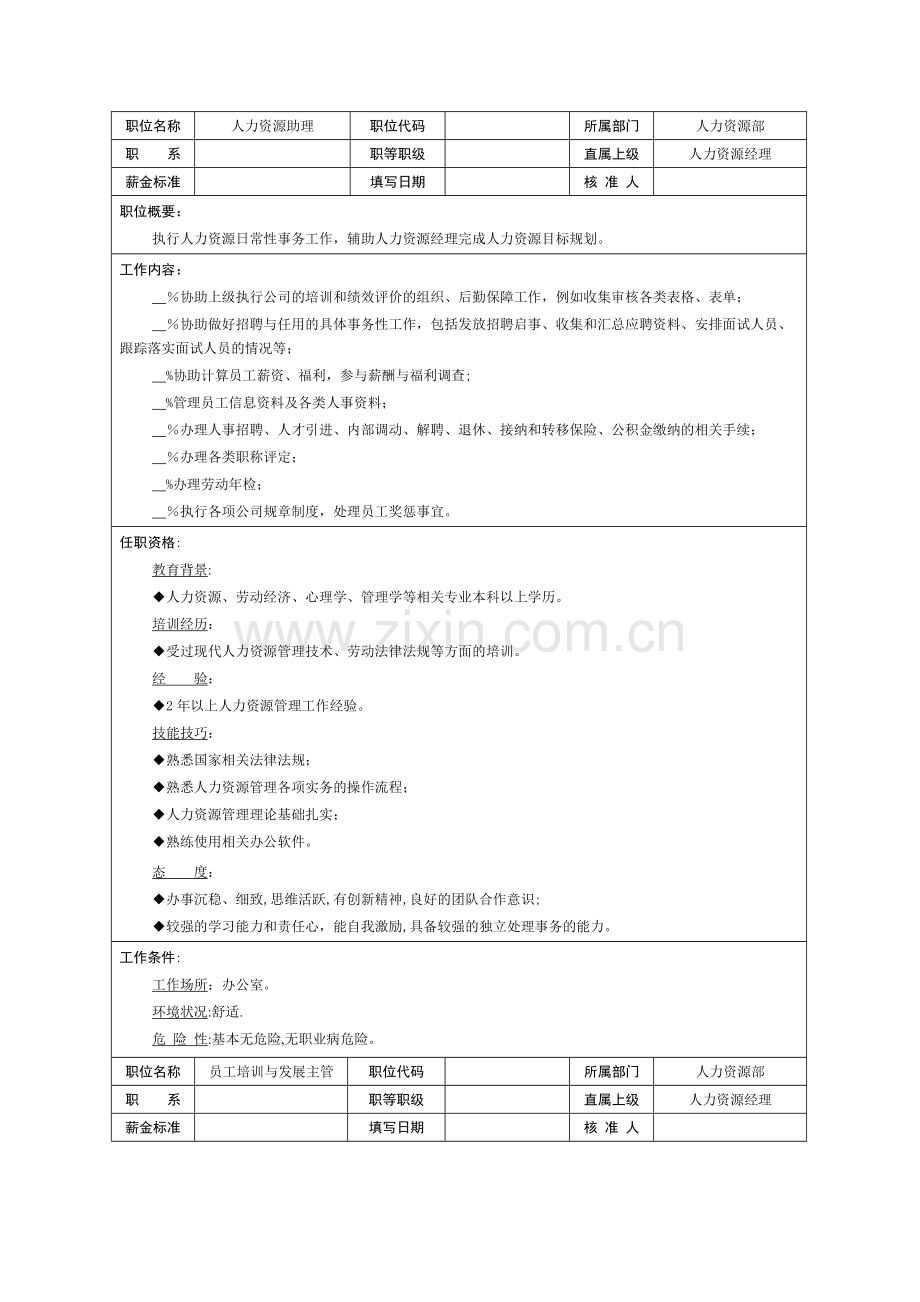 助理与培训专员岗位职责说明书.doc_第1页