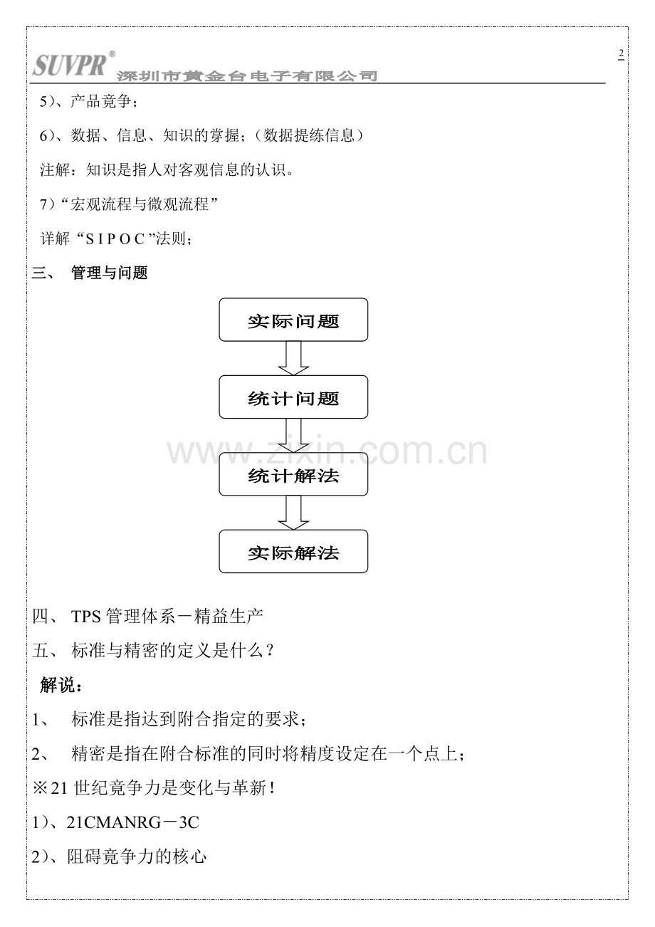 清华科学院培训感悟.doc_第2页