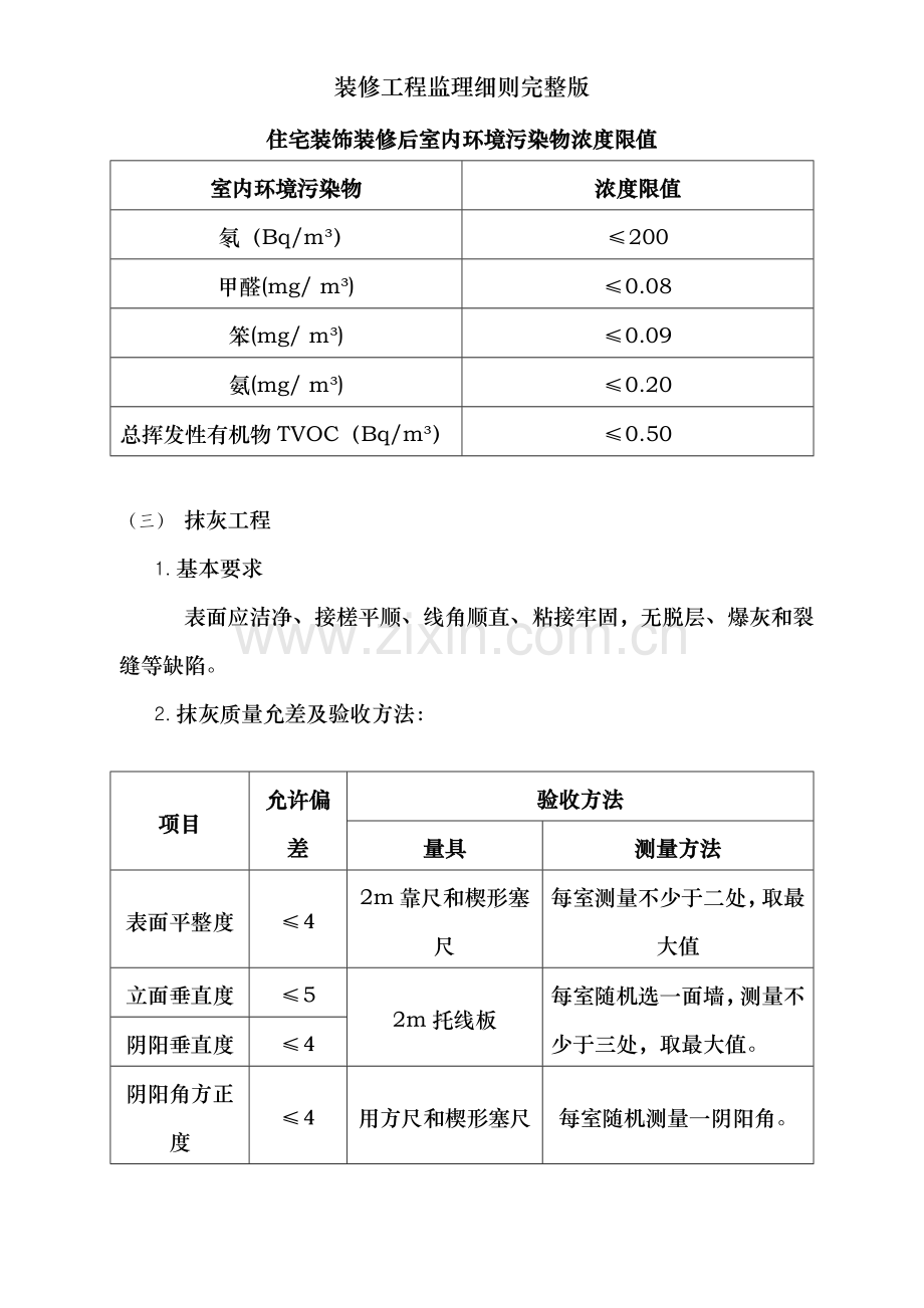 装修工程监理细则.doc_第2页
