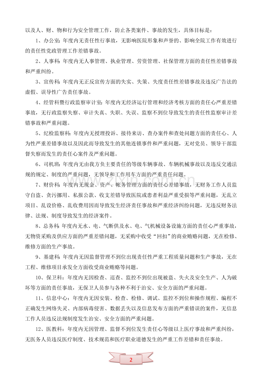 医院职责、安全管理工作制度.doc_第2页