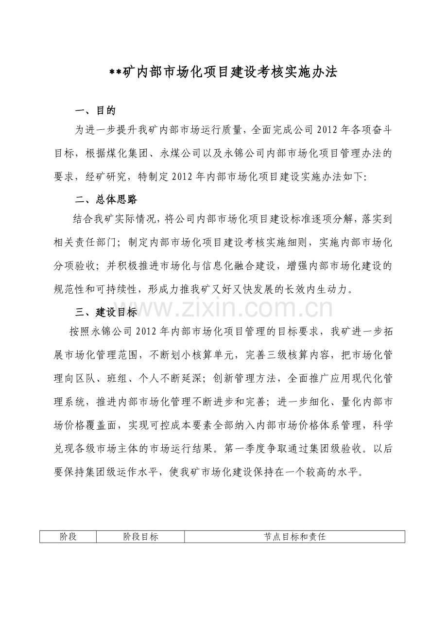 市场化管理制度汇编.doc_第1页