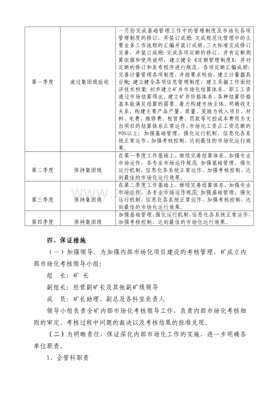 市场化管理制度汇编.doc_第2页