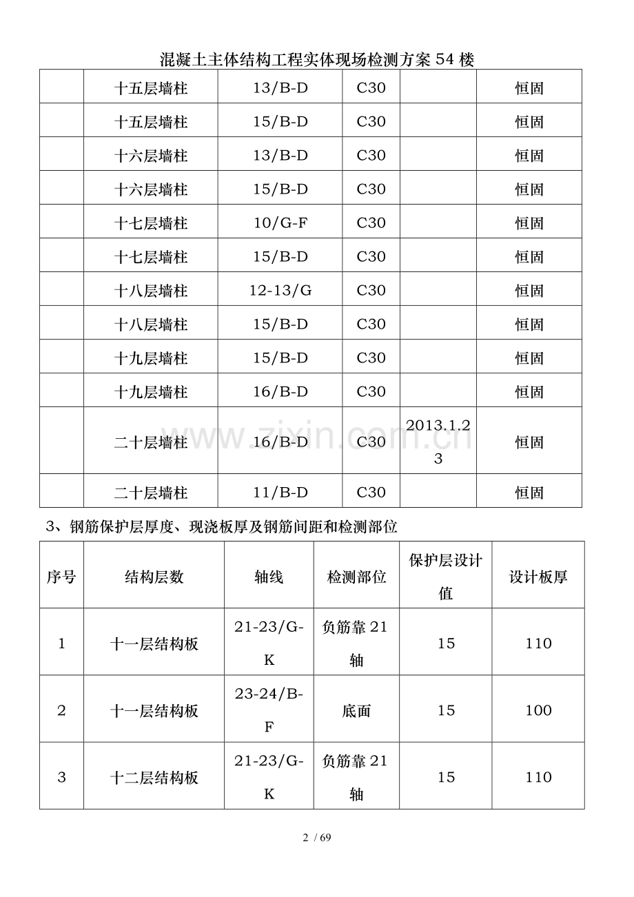 混凝土主体结构工程实体现场检测方案54楼.doc_第2页