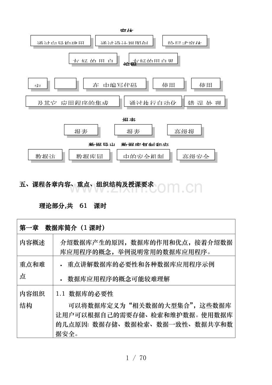 ACCESS应用开发教学大纲.doc_第2页