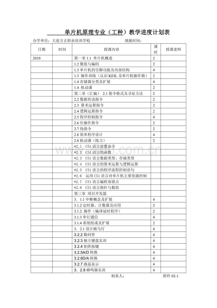 单片机培训教学计划.doc_第1页