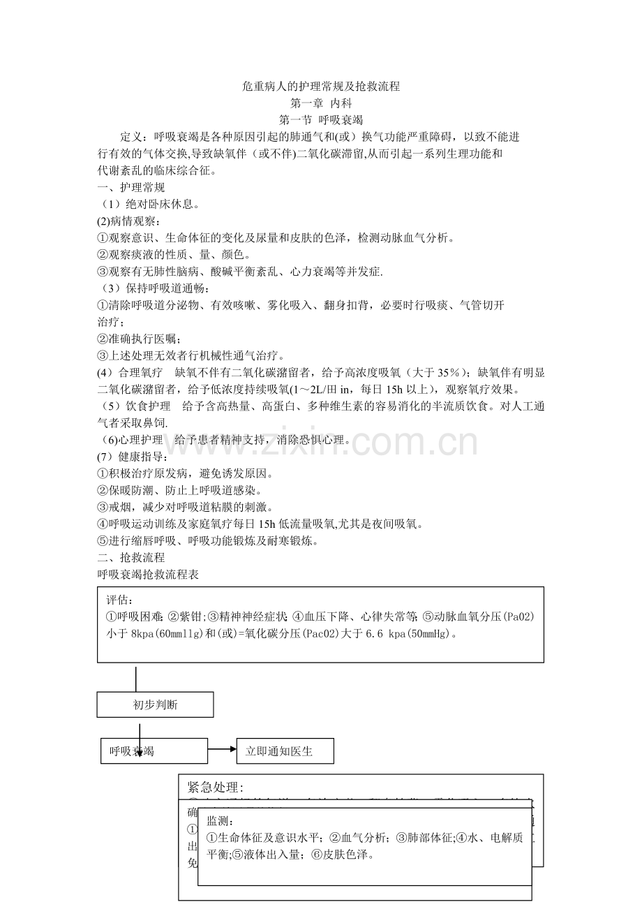 危重病人的护理常规及抢救流程.doc_第1页