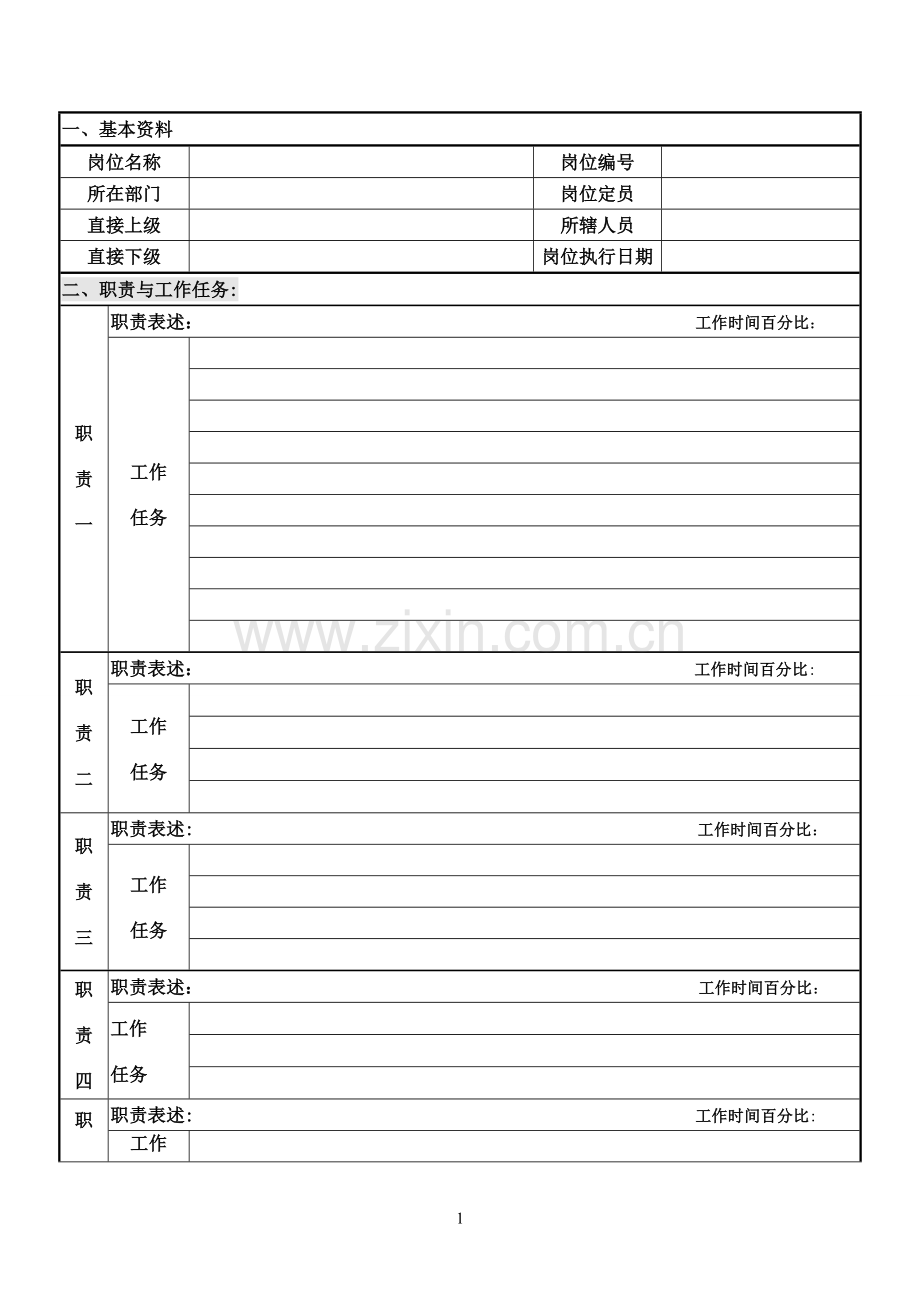 医院护士内分泌科岗位说明书模板.doc_第1页