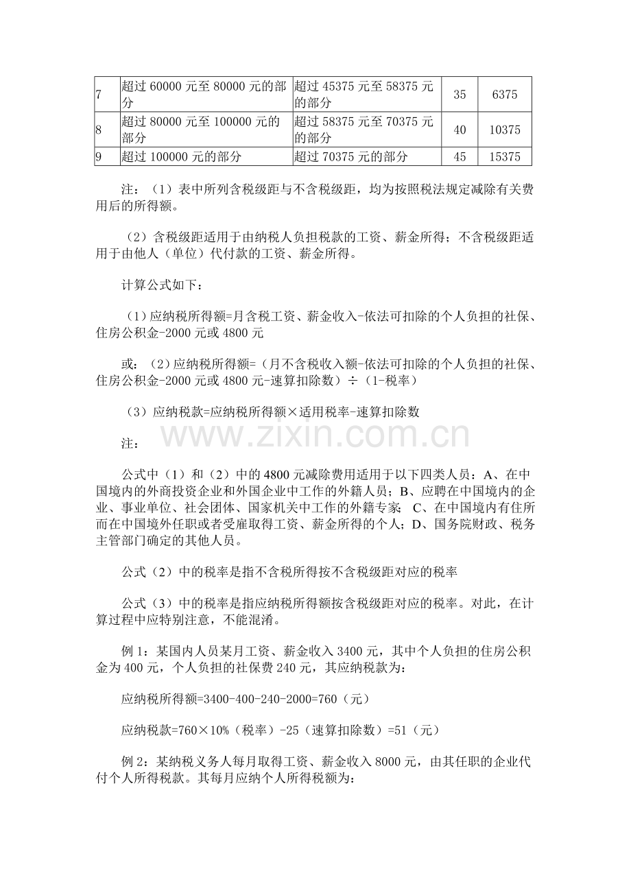 工资薪金所得税率规定.doc_第2页