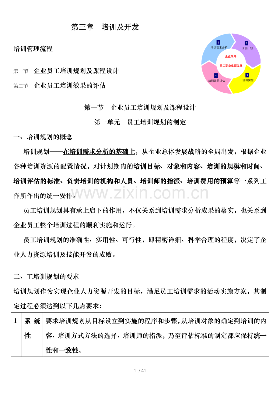 培训与开发重点笔记-人力资源管理师二级考试.doc_第1页
