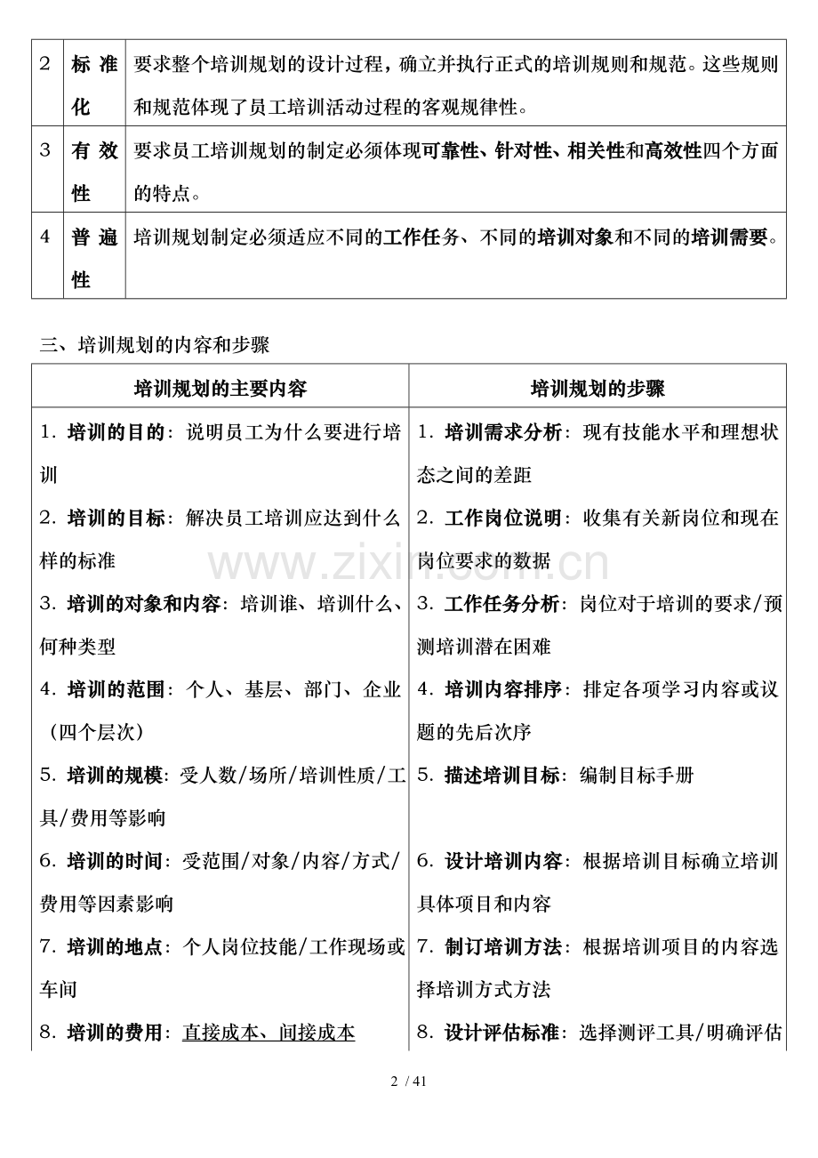 培训与开发重点笔记-人力资源管理师二级考试.doc_第2页