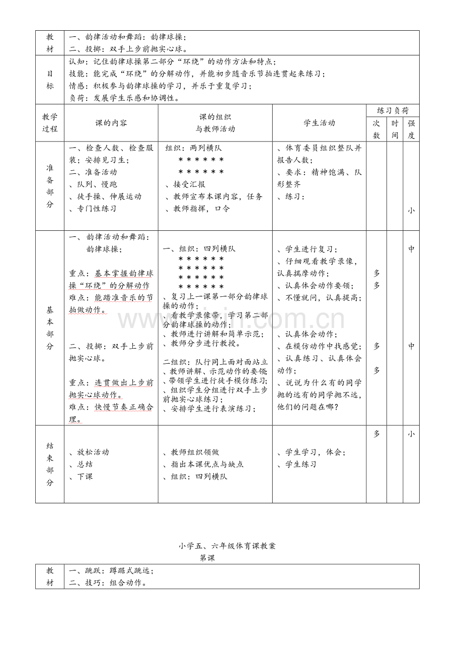 人教版小学五、六年级体育教案.doc_第2页