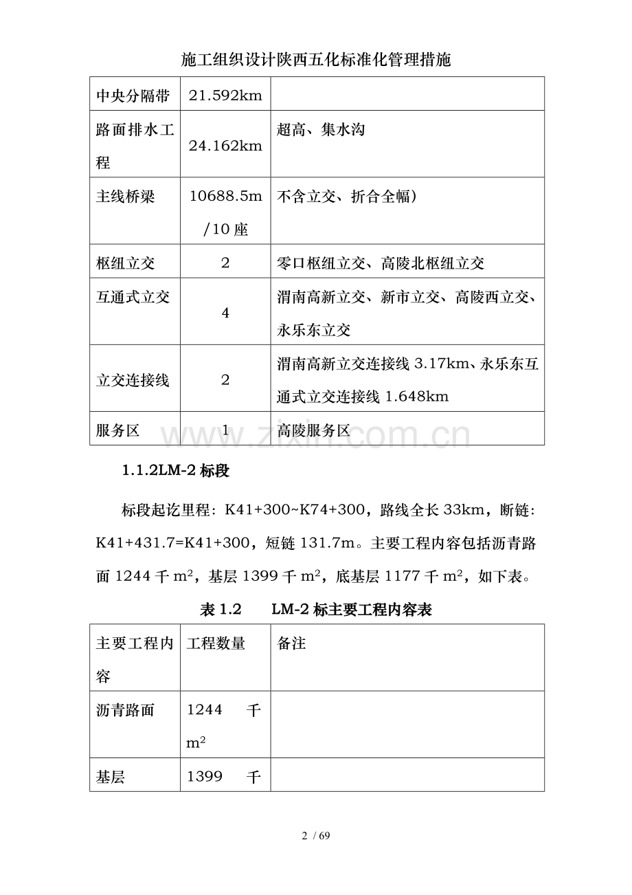 施工组织设计陕西五化标准化管理措施.doc_第2页