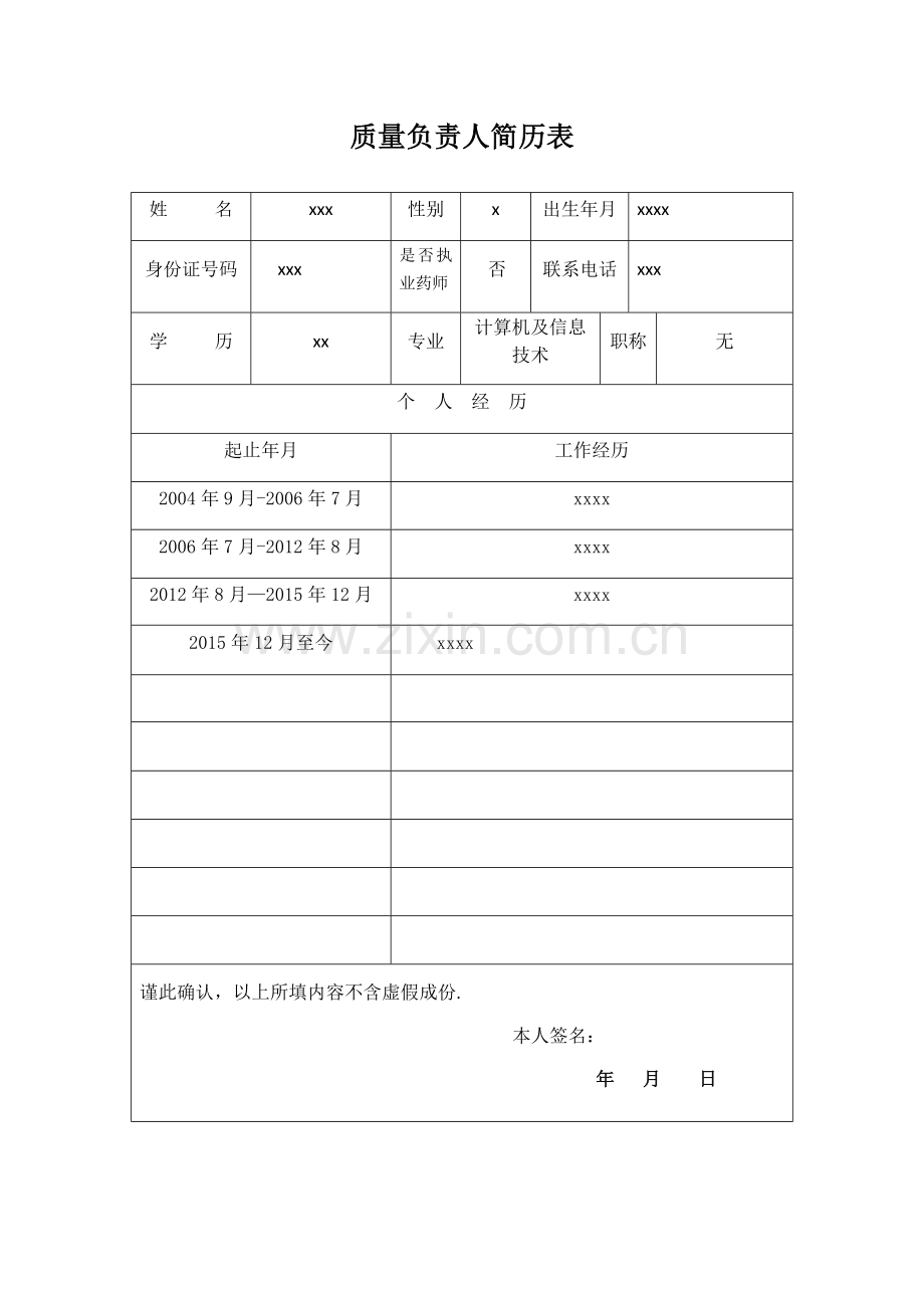 医疗器械质量机构负责人简历表.doc_第1页
