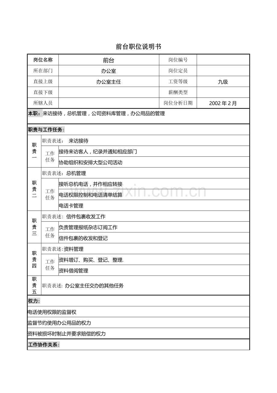 前台---------------职位说明书.docx_第1页