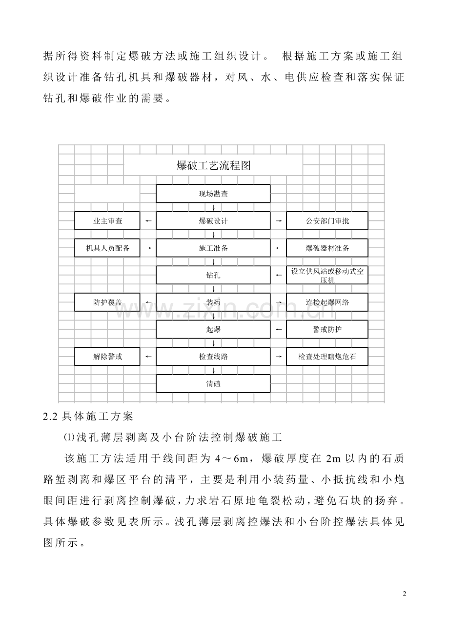 临近既有线石方爆破施工方案.doc_第2页