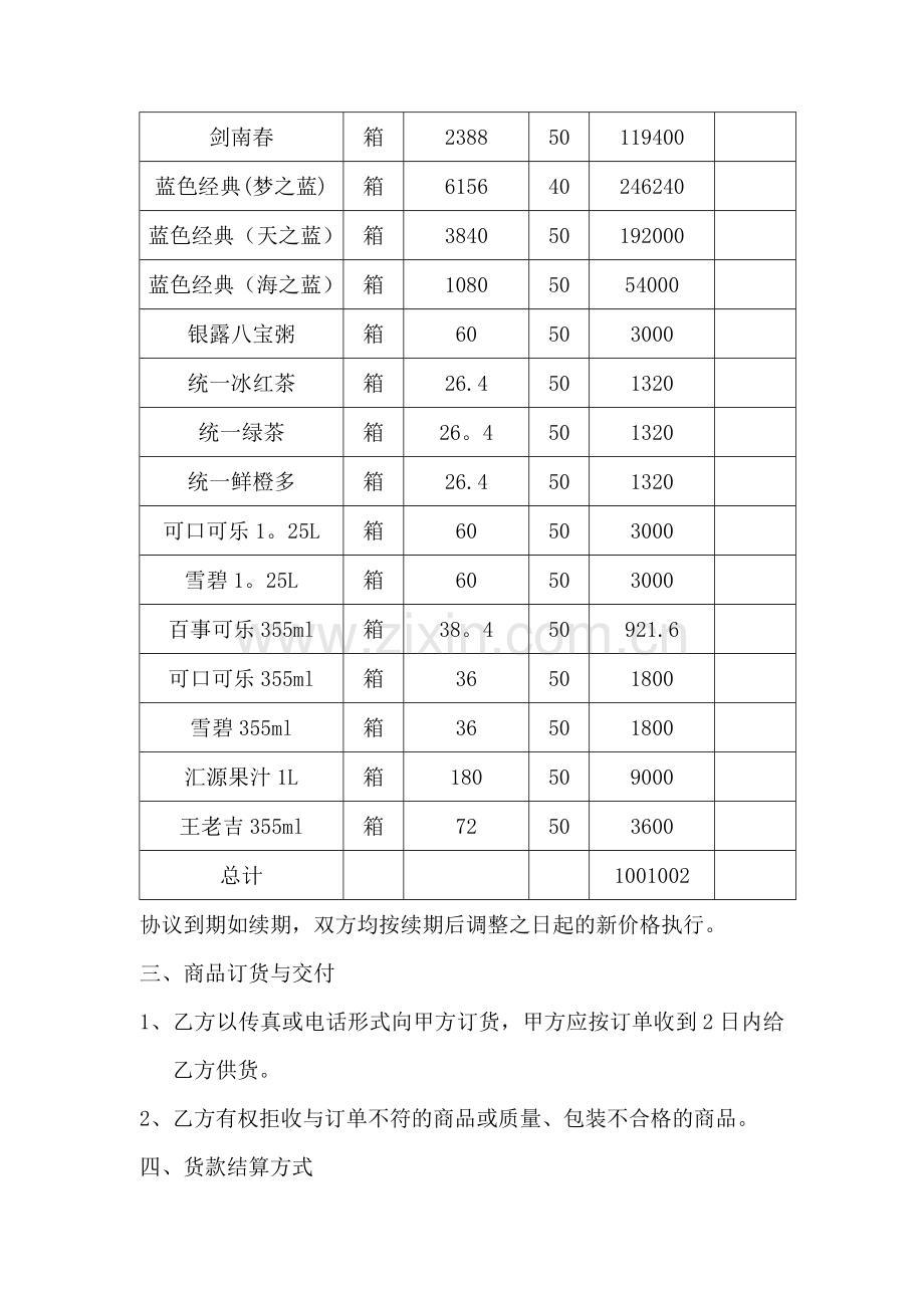 副食(酒水)购销合同.doc_第2页