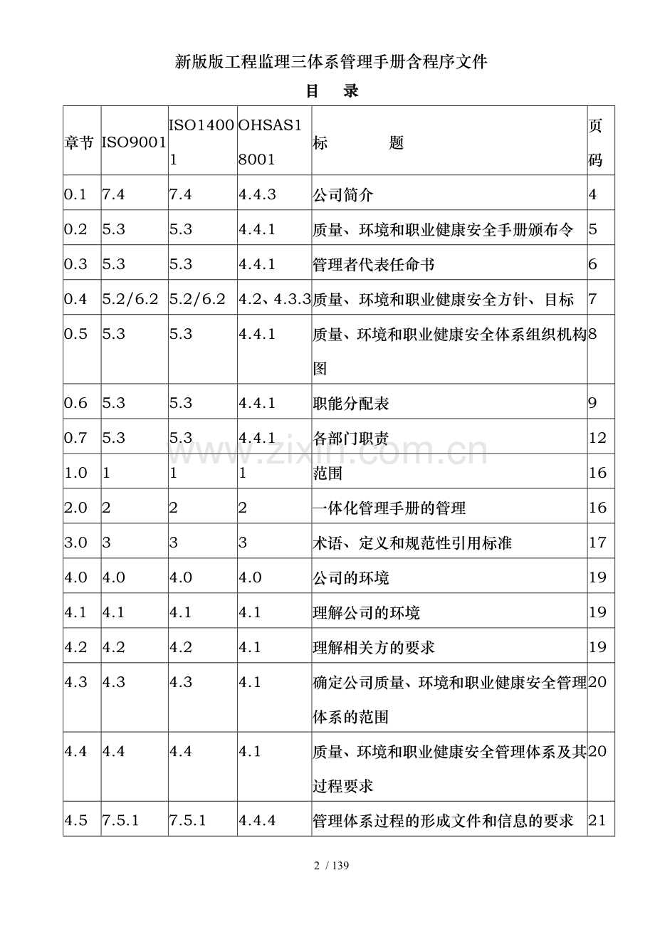 新版版工程监理三体系管理手册含程序文件.doc_第2页