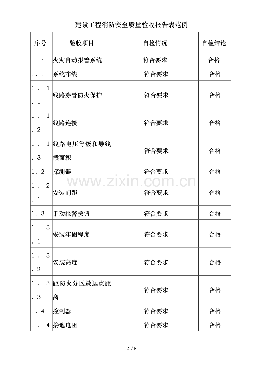 建设工程消防安全质量验收报告表范例.doc_第2页