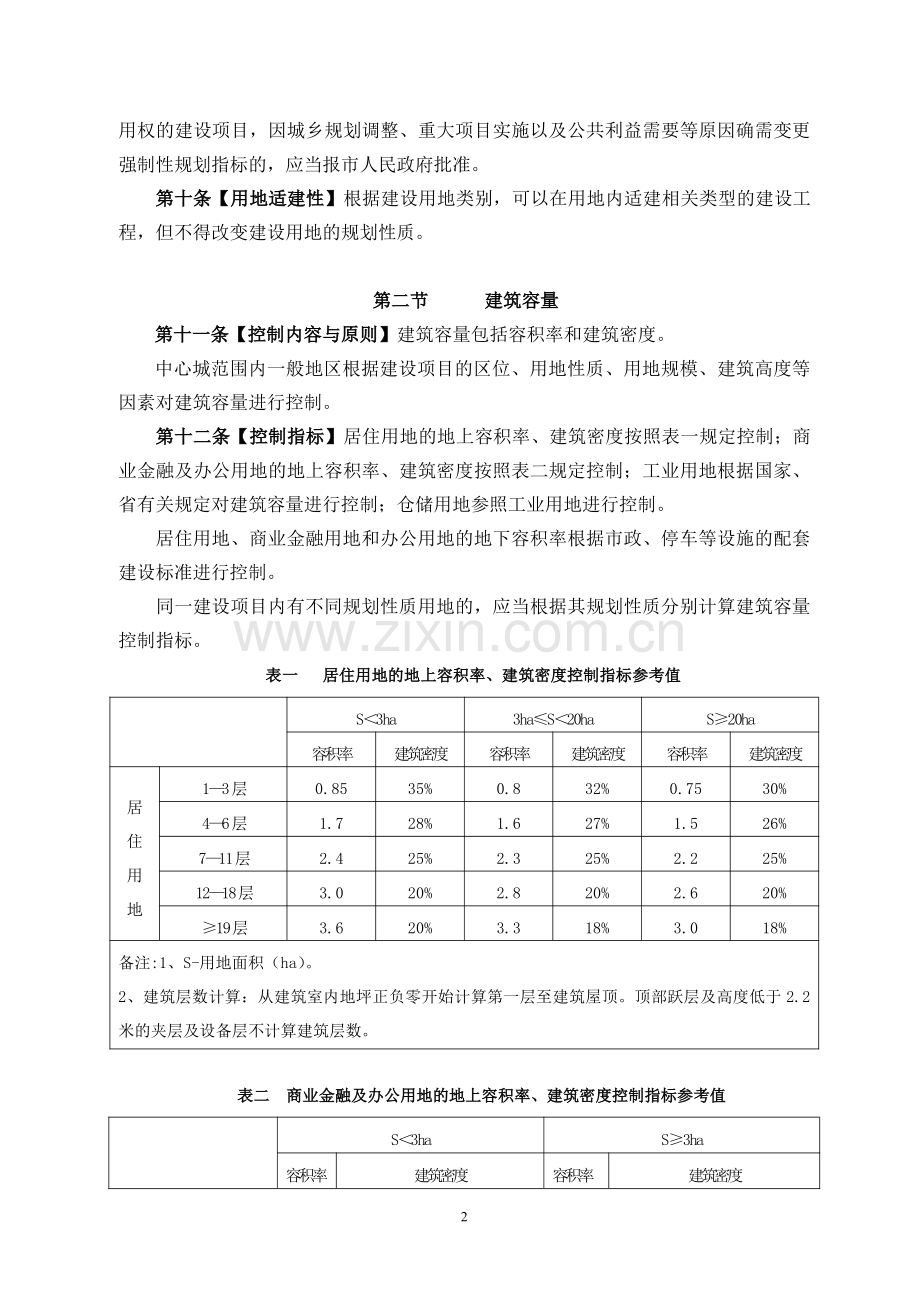 济南市住宅建筑设计管理技术规定.pdf_第2页