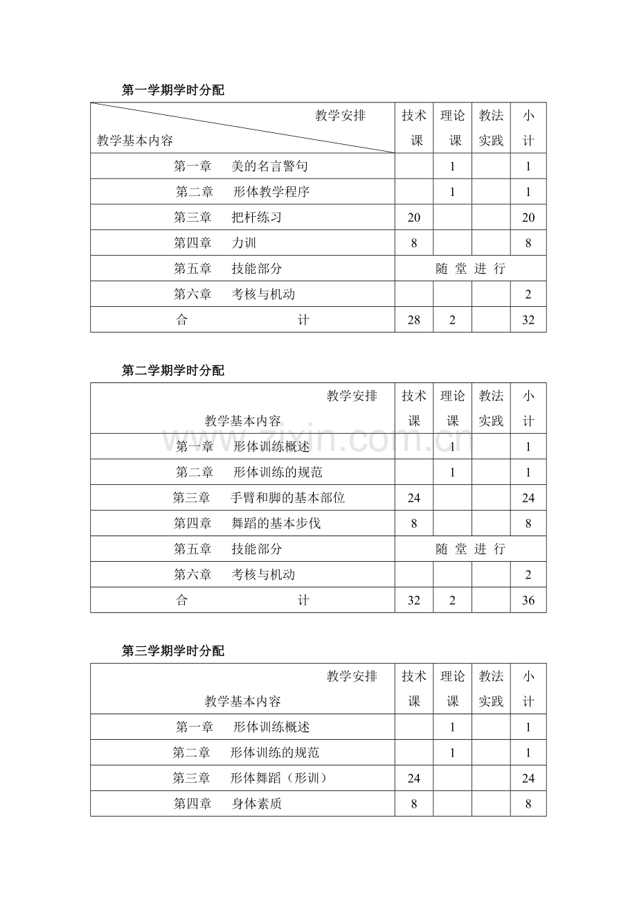 形体教学大纲.doc_第2页