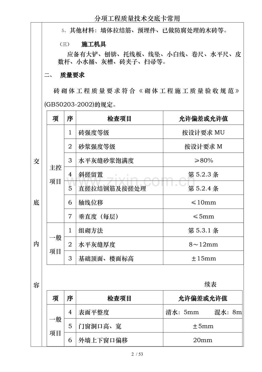 分项工程质量技术交底卡常用.doc_第2页