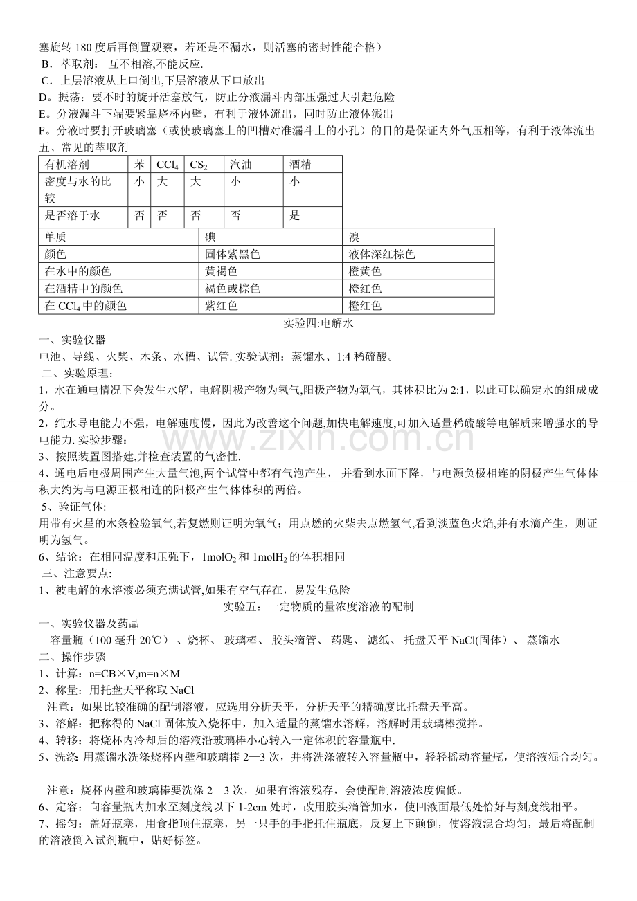 化学必修一实验总结.doc_第2页