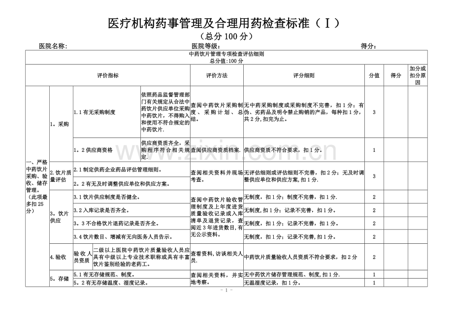 医疗机构药事管理及合理用药检查评分标准.doc_第1页