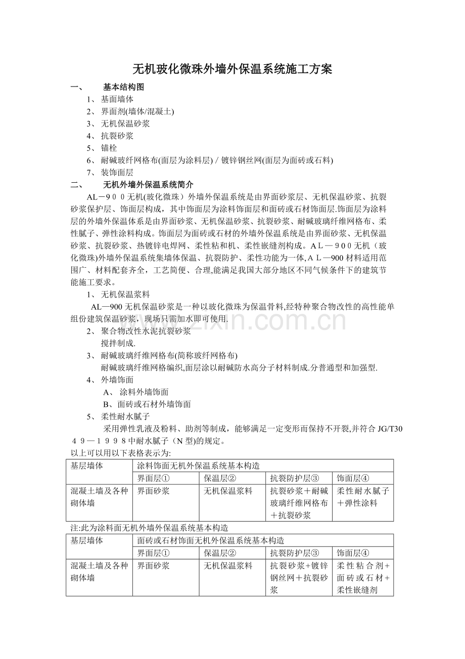 无机玻化微珠外墙外保温系统施工方案(涂料).doc_第1页