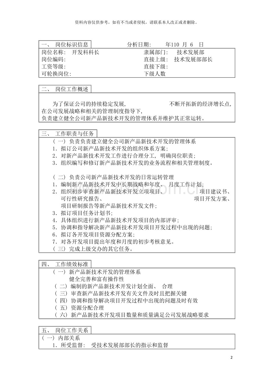 登康口腔护理用品股份有限公司开发科长岗位说明书模板.doc_第2页