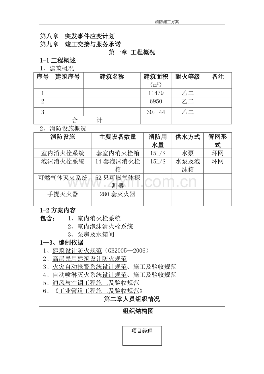 厂房消防施工组织设计(水施工方案).doc_第2页