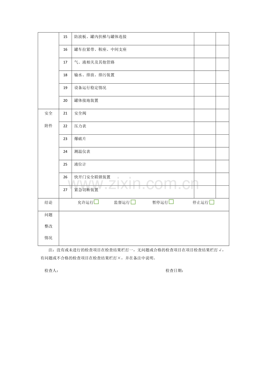 压力容器年度检查表.docx_第2页
