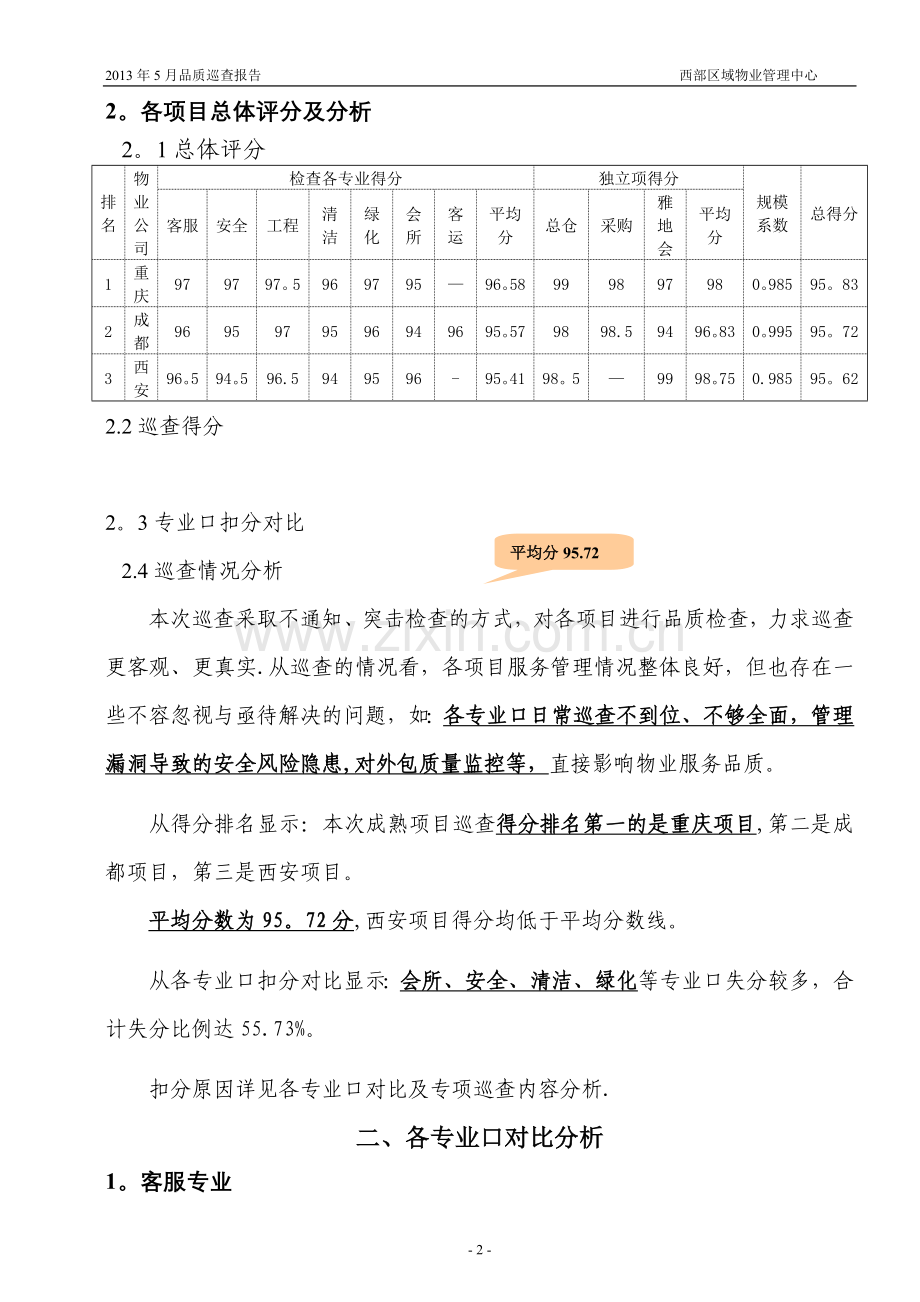 区域物业管理中心品质巡查报告.doc_第2页