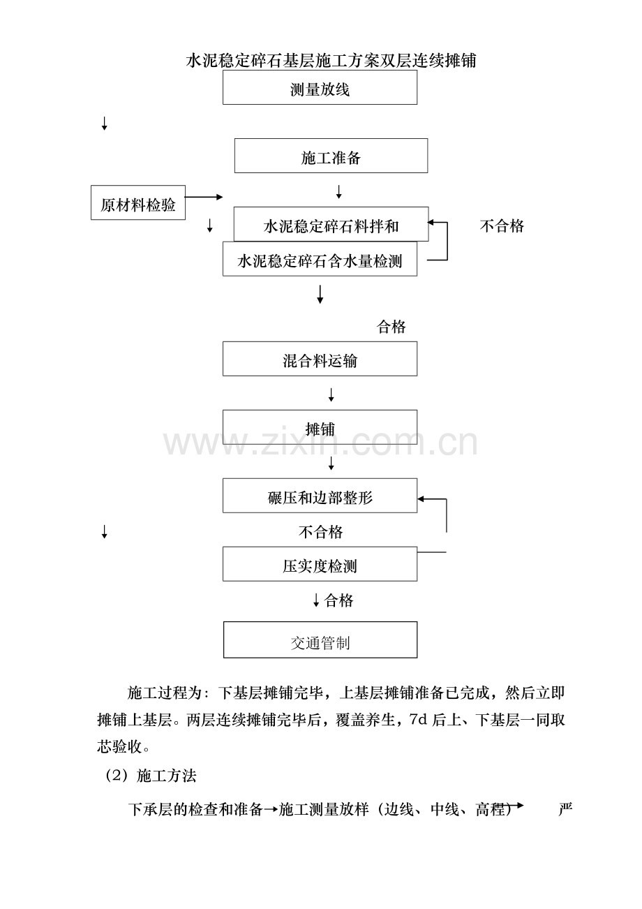 水泥稳定碎石基层施工方案双层连续摊铺.doc_第2页