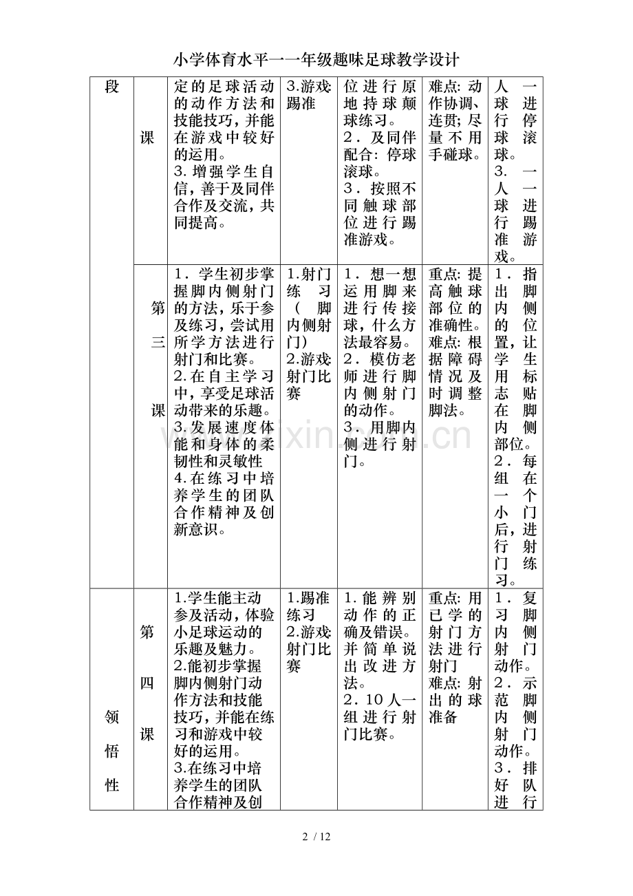 小学体育水平一一年级趣味足球教学设计.doc_第2页