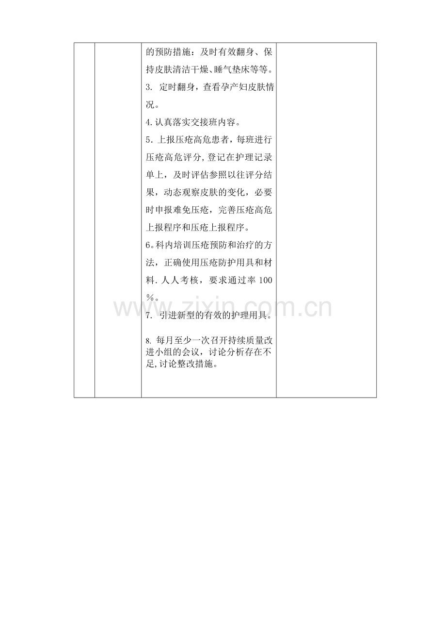 压疮护理持续质量改进计划表.doc_第2页