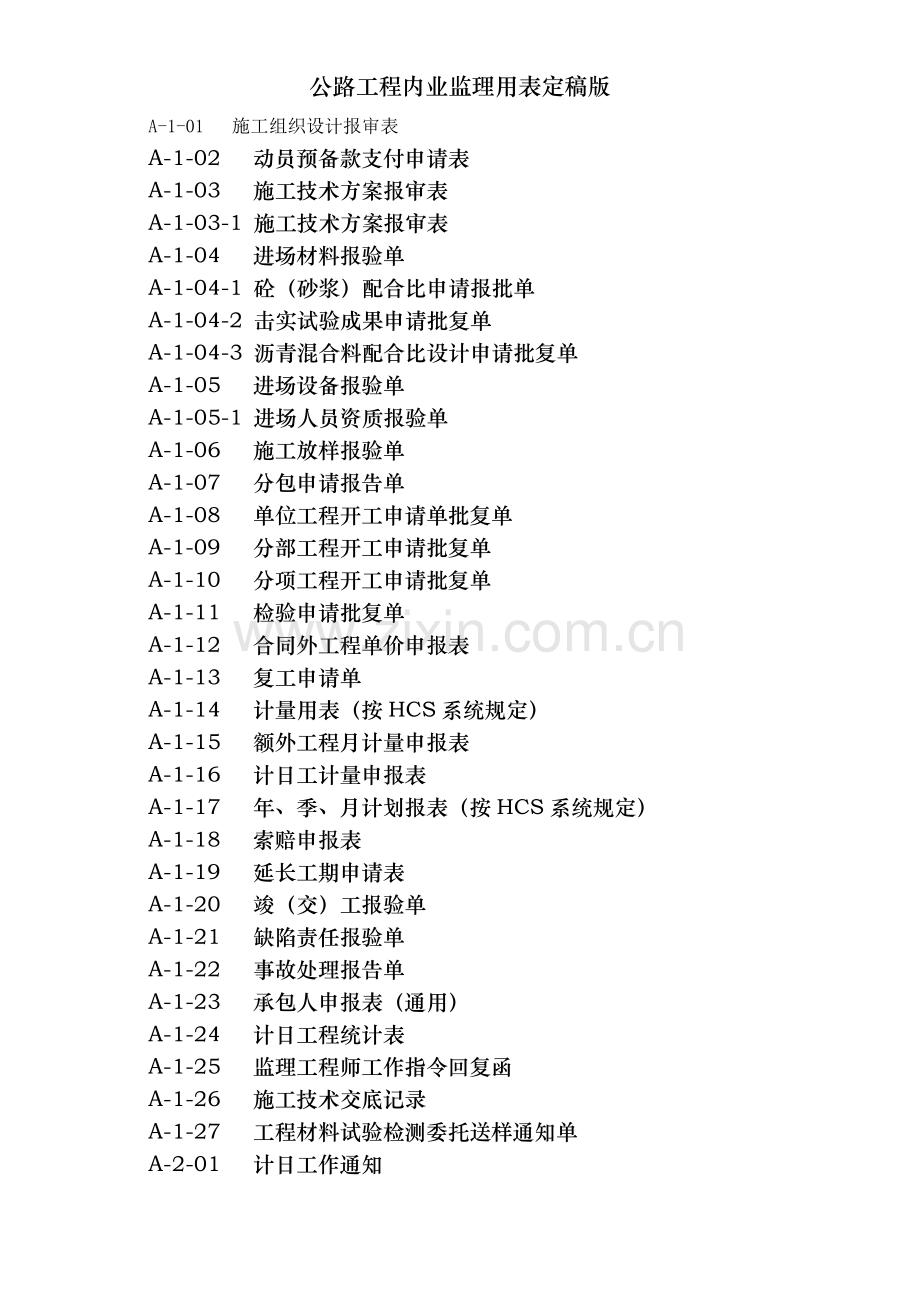 公路工程内业监理用表定稿版.doc_第1页