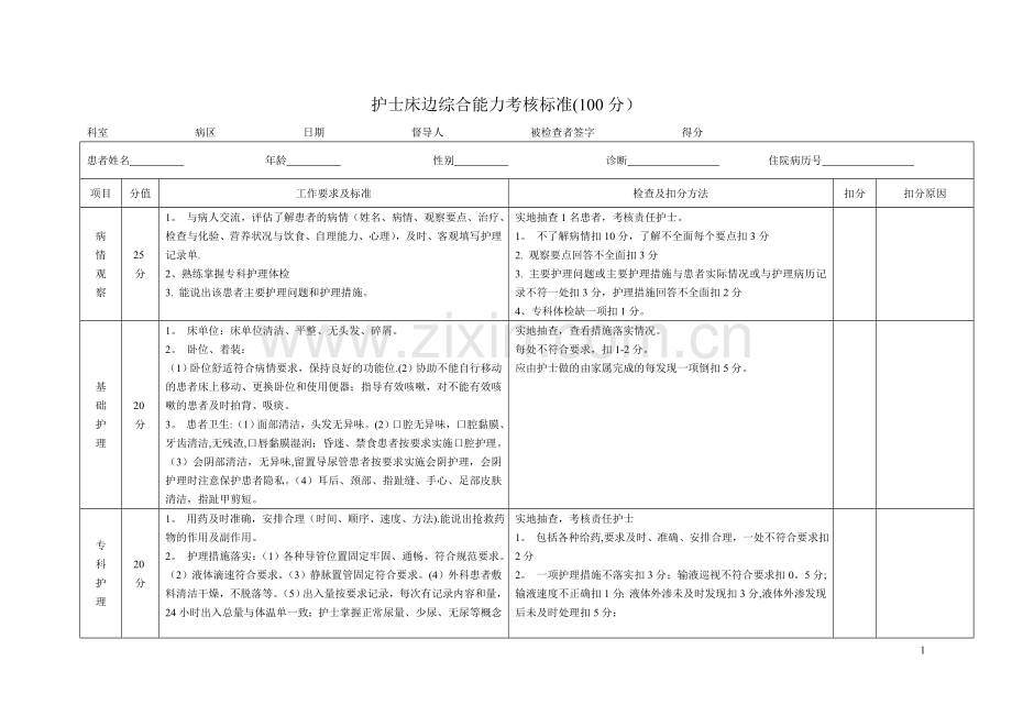 医院护士床边综合能力考核标准.doc_第1页