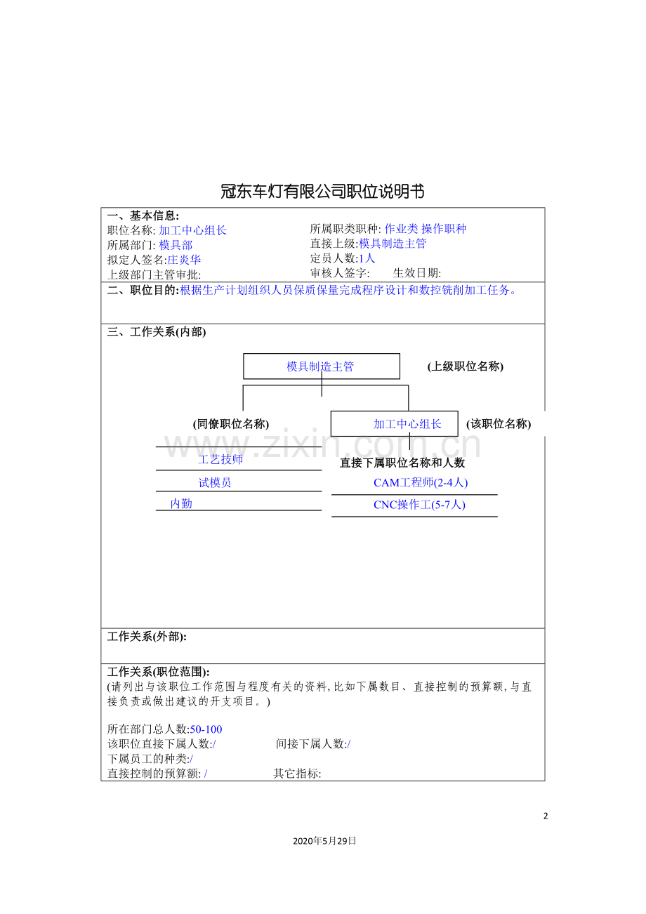 冠东车灯公司模具部加工中心组长职位说明书.doc_第2页