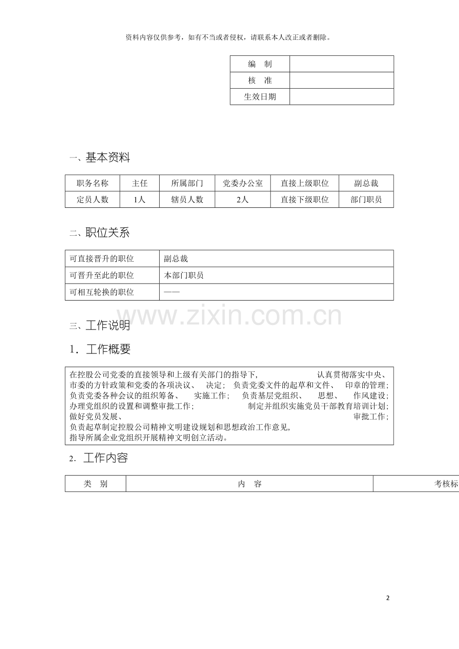 党委办公室主任职位说明书模板.doc_第2页