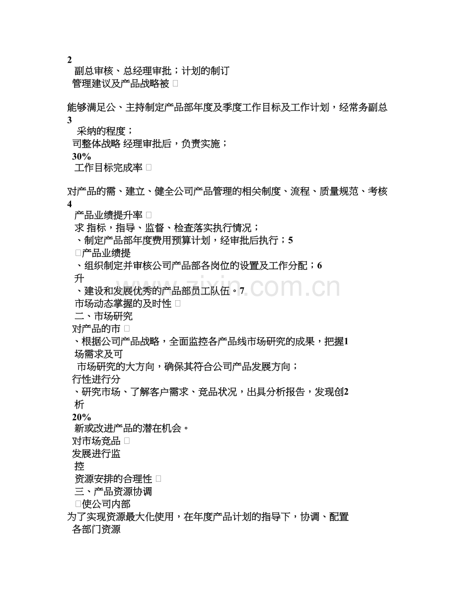 产品高级总监岗位说明书.doc_第2页