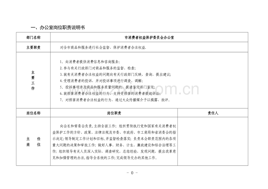 办公室岗位职责说明书(消费者权益科).doc_第1页