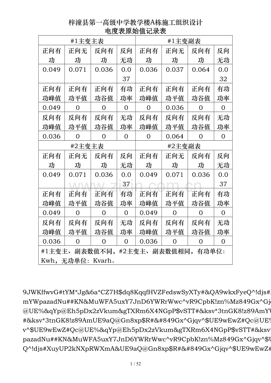 梓潼县第一高级中学教学楼A栋施工组织设计.doc_第1页