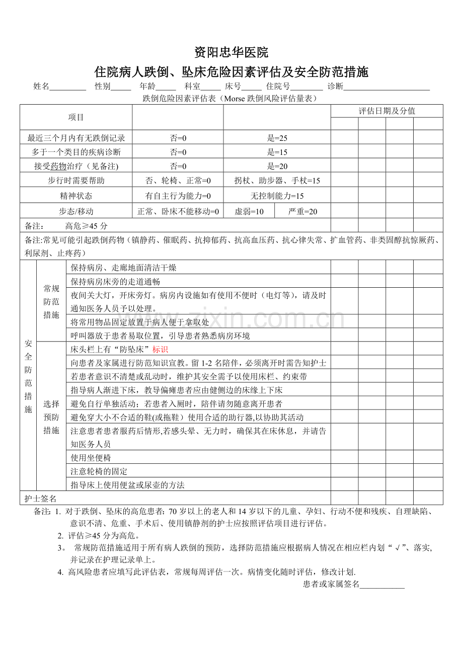 医院病人坠床跌倒防范措施表.doc_第1页