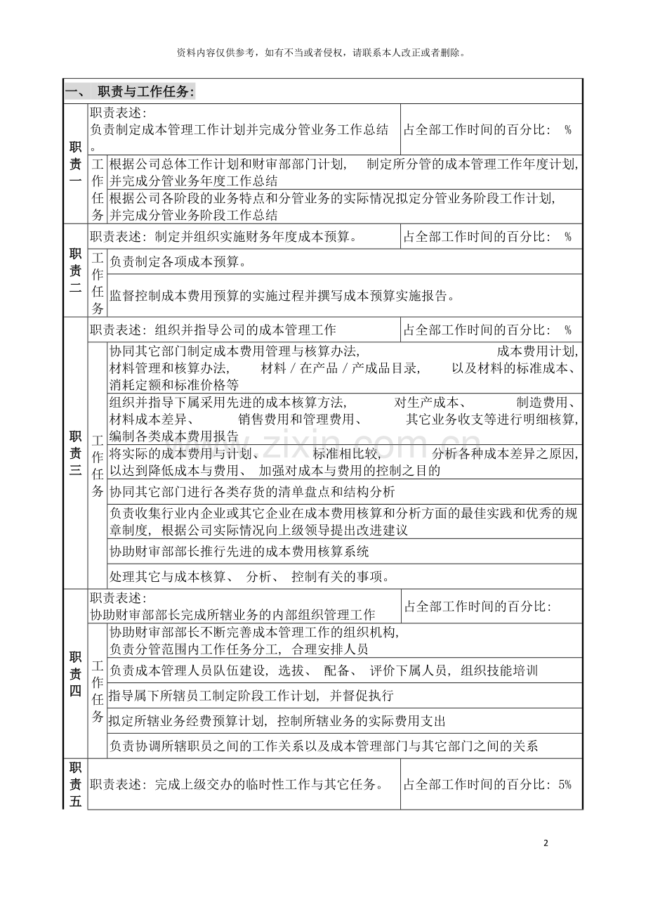 成本主管职位说明书模板.doc_第2页