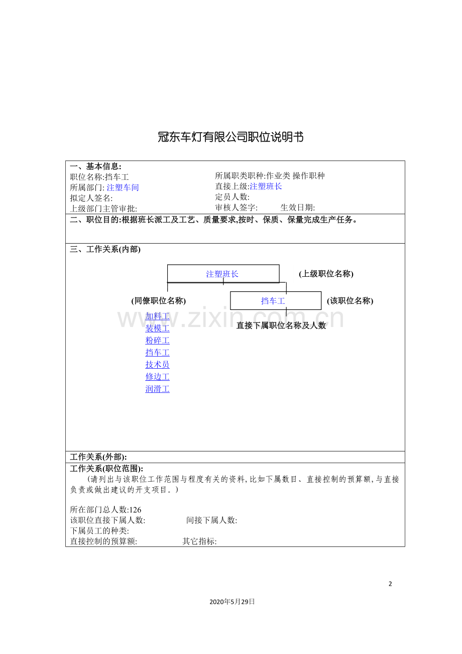 冠东车灯公司注塑车间挡车工职位说明书.doc_第2页