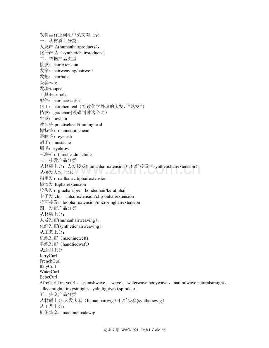 发制品行业词汇中英文对照表假发b2c外贸入门必备.doc_第1页